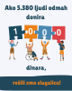 Ukolioo 5.380 ljudi odmah donir 1000 dinara, rešili smo slagalicu