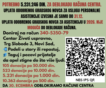 POTREBNO 5.231.246 DIN. ZA DEBLOKADU RAČUNA CENTRA. UPLATA ODOBRENOG GRADSKOG NOVCA ZA USLUGU PERSONALNE ASISTENCIJE IZVESNA JE SAMO DO 31.12. UPLATA ODOBRENOG GRADSKOG NOVCA ZA ASISTENCIJU U 2026. NIJE MOGUĆA DO DEBLOKADE RAČUNA. Doniraj na račun 340-5350-79 Centar Živeti uspravno, Trg Slobode 3, Novi Sad, 📲 Podeli u story ili repostuj, 👥 Taguj i pozovi prijatelje da apel stigne do što više ljudi. 105 donacija po 50.000 din. 523 donacije po 10.000 din. 5.231 donacija po 1.000 din. 10.463 donacija po 500 din. DA 30. ECEMBRA ODBLOKIRAMO RAČUNE CENTRA. 