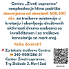 Centru „Živeti uspravno“ neophodna je hitna podrška donacijama ad obezbedi 608.500 din. za troškove asistencije u kretanju i obavljanju društvenih aktivnosti dvema osobama sa invaliditetom i za troškove kancelarije za mart-maj. Kako donirati? 📌 Za tekuće troškove Centra: 💳 340-11001286-31 Centar Živeti uspravno, Trg Slobode 3, Novi Sad U desnom donjem uglu je QR kod za predloženu donaciju od 500 dinara.