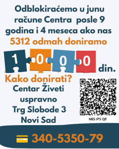 Odblokiraćemo u junu račune Centra posle 9 godina i 4 meseca ako nas 5312 odmah doniramo Kako donirati? Centar Živeti uspravno, Trg Slobode 3, Novi Sad 340-5350-79 1000 din. povezano je u slagalicu: svaka brojka ispisana je u posebnom delu na teget, narandžasto, svetloplavoj i crvenoj podlozi. Ne sredini slike s desne strane je QR kod s podacima za donaciju od 500 sin.