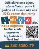 Odblokiraćemo u junu račune Centra posle 9 godina i 4 meseca ako nas 5312 odmah doniramo Kako donirati? Centar Živeti uspravno, Trg Slobode 3, Novi Sad 340-5350-79 1000 din. povezano je u slagalicu: svaka brojka ispisana je u posebnom delu na teget, narandžasto, svetloplavoj i crvenoj podlozi. Ne sredini slike s desne strane je QR kod s podacima za donaciju od 500 sin.